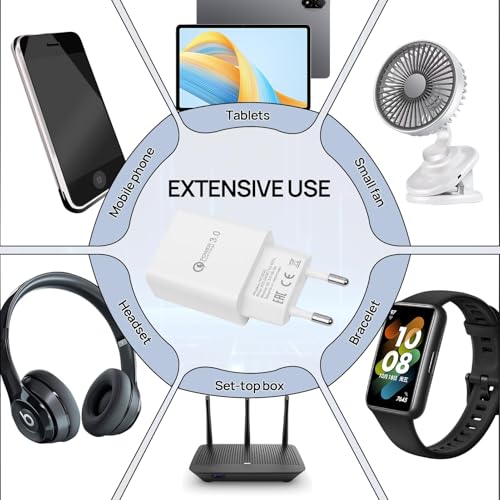 18W Chargeur Rapide avec Câble Type C 1,5M,Chargeur USB-c Compatible Xiaomi Note9,Samsung,Oppo,Google,Motorola,Realme,HTC,Sony,Chargeur Type c, pour Honor Lite, Huawei Lite – Image 6