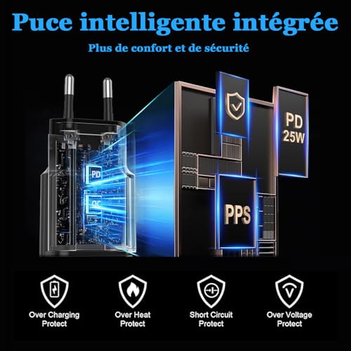 2Pack 25W Chargeur USB C avec 2 Câbles de 2M,Charge Rapide pour Samsung Galaxy S25/S24/S23/S22/S21 Ultra/S21+/S20/Note20/S10/S9,iPhone 16 Pro Max/15 Plus/iPad Pro,Adaptateur Secteur – Image 7