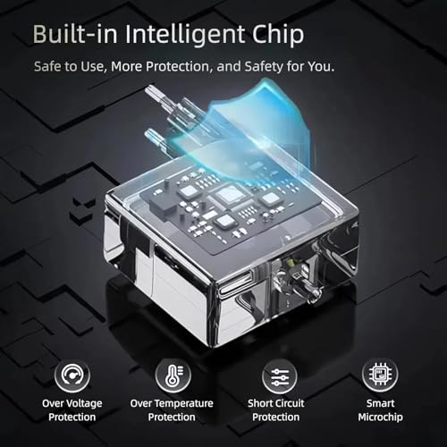 AILKIN Chargeur USB C 96W pour MacBook Pro 16, 15, 14, 13 Pouces 2024, 2023, 2022, 2021, M3 M2 M1 MacBook Air, Adaptateur d'alimentation USB-C pour Ordinateur Portable, avec câble 6.6ft 5A – Image 5