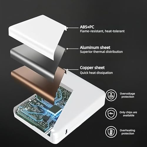 AILKIN Chargeur USB C 96W pour MacBook Pro 16, 15, 14, 13 Pouces 2024, 2023, 2022, 2021, M3 M2 M1 MacBook Air, Adaptateur d'alimentation USB-C pour Ordinateur Portable, avec câble 6.6ft 5A – Image 6