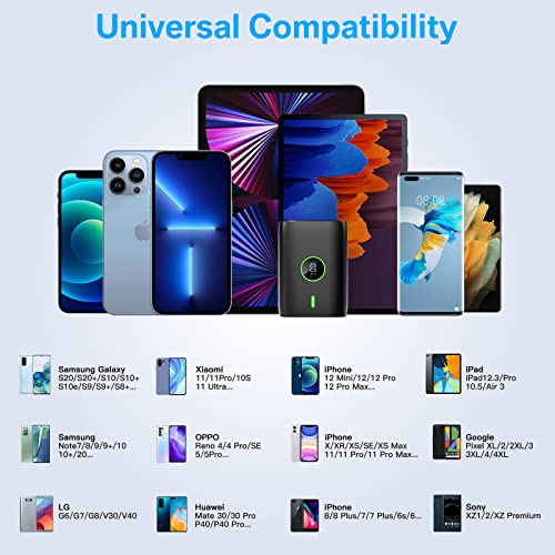 Batterie Externe 10000mAh,PD 22.5W Power Bank,avec Affichage LED USB c Batterie Portable,Batterie Externe Charge Rapide,Convient pour,Huawei,Xiaomi,Samsung, etc. – Image 8