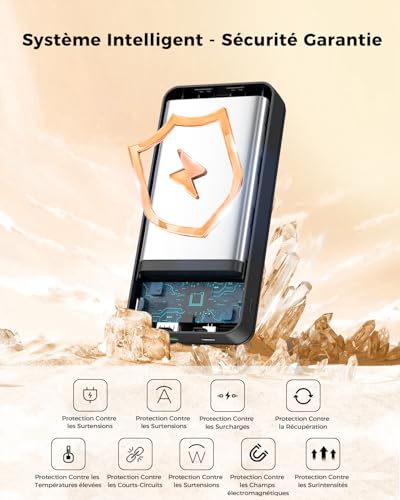 Batterie Externe 27000mAh, PD 20W Power Bank Chargeur Rapide avec 3 Câbles Intégrés, 4 Sorties et 2 Entrées Portable PowerBank Compatible avec iPhone Séries, Tablettes, Etc. – Image 5