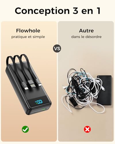 Batterie Externe 27000mAh, PD 20W Power Bank Chargeur Rapide avec 3 Câbles Intégrés, 4 Sorties et 2 Entrées Portable PowerBank Compatible avec iPhone Séries, Tablettes, Etc. – Image 6