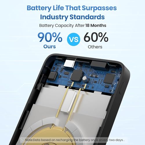 Batterie Externe Magnétique sans Fil 10800mAh, PD 20W Charge Rapide Power Bank Mag-Safe avec USB-C Entrée & Sortie écran LED Chargeur Portable Compatible avec iPhone 16/15/14/13 Serie - Nior – Image 8