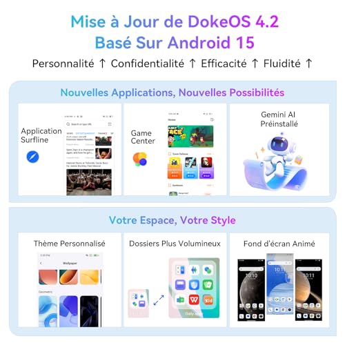 Blackview Wave 9C Telephone Portable Pas Cher avec Coque 360° Rotatif 12Go+64Go / 2To TF, 6,56" IP54 Android 15 Smartphone Débloqué 4G Dual SIM, 5000mAh 13MP Téléphone 4G, GPS,OTG, 2 Ans Garantie – Image 4