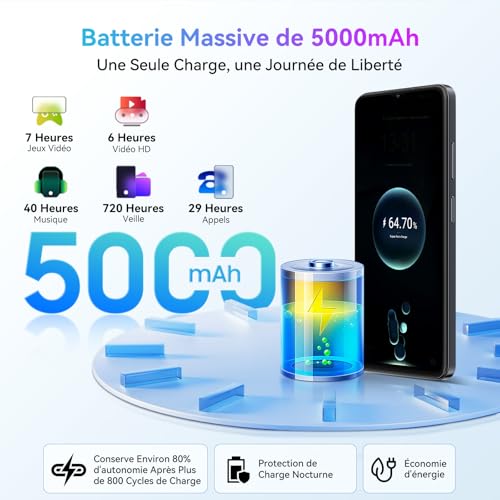 Blackview Wave 9C Telephone Portable Pas Cher avec Coque 360° Rotatif 12Go+64Go / 2To TF, 6,56" IP54 Android 15 Smartphone Débloqué 4G Dual SIM, 5000mAh 13MP Téléphone 4G, GPS,OTG, 2 Ans Garantie – Image 6