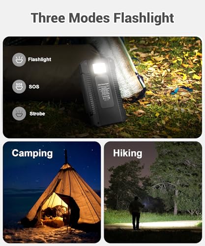 Chargeur Solaire 26800 mAh avec 4 Panneaux Solaires, Batterie Externe Solaire étanche avec Charge Rapide USB-C 18W pour Téléphones Portables, Tablettes, Ordinateurs. – Image 6