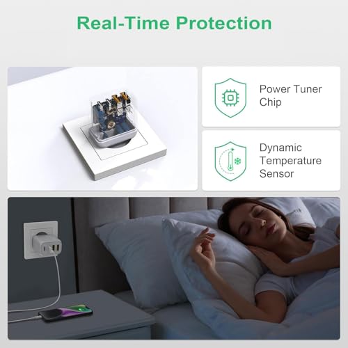 Chargeur USB C Rapide 40W, Prise avec Câble, 4 Ports Alimentation PD USB-C+USB-A Adaptateur pour iPhone 16/15/14/13, Téléphones Samsung S22 S23 S24, Bloc de Charge Rapide Plug Charger – Image 5