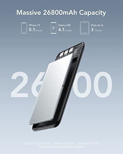 Charmast Batterie Externe, Mince 26800mAh Power Bank Charge Rapide, USB C Chargeur Portable avec 4 Sorties & 3 Entrées, Compatible avec iPhone 16/15/14, iPad, Samsung etc – Image 3