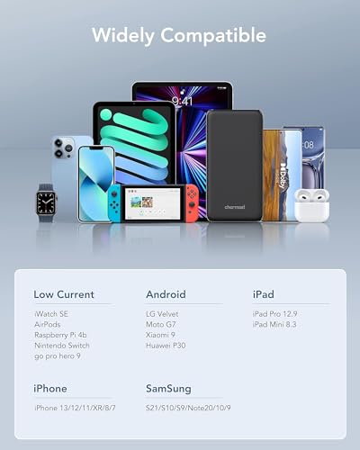 Charmast Batterie Externe, Mince 26800mAh Power Bank Charge Rapide, USB C Chargeur Portable avec 4 Sorties & 3 Entrées, Compatible avec iPhone 16/15/14, iPad, Samsung etc – Image 6