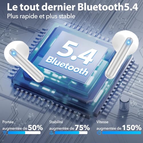 Ecouteurs Bluetooth sans Fil, Écouteurs sans Fil Bluetooth 5.4, 6 Micro ENC Anti Bruit, Basses Puissantes, 60H de Lecture, étanchéité IP5, Oreillette pour iphone Android (Perle) – Image 7