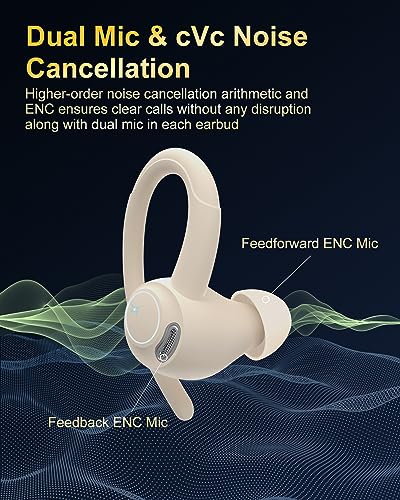 Ecouteurs Bluetooth sans Fil Sport, 2025 Headphones 5.4 HiFi Stéréo, Ecouteurs sans Fil avec ENC Mic, Ecouteur Pour Courir, IP7 Étanche Écouteur, 40H, Oreillette Sans Fil, Casque Écran LED, Beige – Image 5