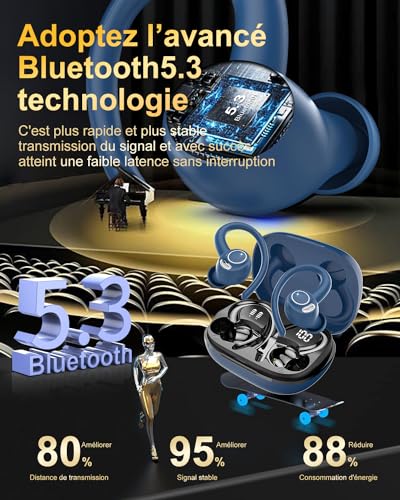 Ecouteurs Bluetooth sans Fil Sport, 2025 Headphones 5.4 HiFi Stéréo, Ecouteurs sans Fil avec ENC Mic, Ecouteur Pour Courir, IP7 Étanche Écouteur, 40H, Oreillette Sans Fil, Casque Écran LED, Bleu – Image 3