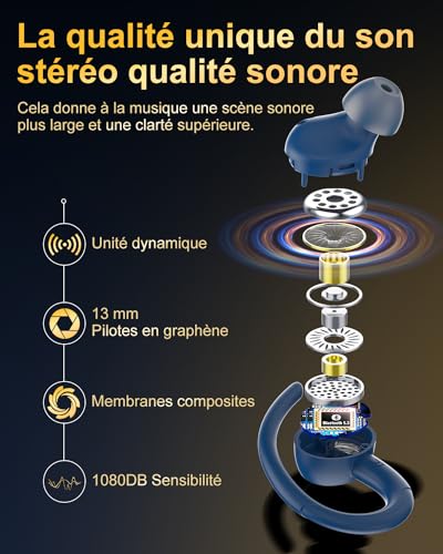 Ecouteurs Bluetooth sans Fil Sport, 2025 Headphones 5.4 HiFi Stéréo, Ecouteurs sans Fil avec ENC Mic, Ecouteur Pour Courir, IP7 Étanche Écouteur, 40H, Oreillette Sans Fil, Casque Écran LED, Bleu – Image 4