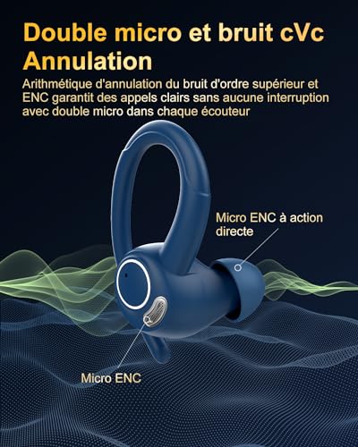 Ecouteurs Bluetooth sans Fil Sport, 2025 Headphones 5.4 HiFi Stéréo, Ecouteurs sans Fil avec ENC Mic, Ecouteur Pour Courir, IP7 Étanche Écouteur, 40H, Oreillette Sans Fil, Casque Écran LED, Bleu – Image 6
