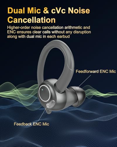 Ecouteurs Bluetooth sans Fil Sport, 2025 Headphones 5.4 HiFi Stéréo, Ecouteurs sans Fil avec ENC Mic, Ecouteur Pour Courir, IP7 Étanche Écouteur, 40H, Oreillette Sans Fil, Casque Écran LED, Gris – Image 5