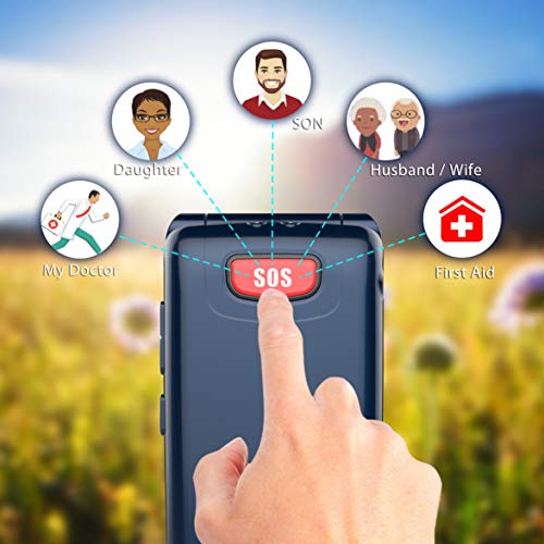 GSM Téléphone Portable Senior Clapet Débloqué avec Grandes Touches,Big Volume Bouton SOS,Basique Telephone Mobile pour Personne Agée (Bleu) – Image 4