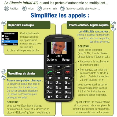 MOBIHO ESSENTIEL NOUV 04/2024 - Le Classic Initial désormais en 4G : dépendance, Perte d'autonomie. Stop ERREURS MANIP et appels pub, SOS, Alerte Bat Faible, Main Libre Auto, Photo-Contact... – Image 5