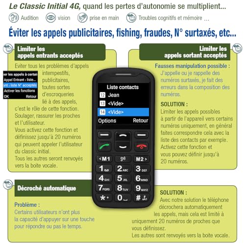 MOBIHO ESSENTIEL NOUV 04/2024 - Le Classic Initial désormais en 4G : dépendance, Perte d'autonomie. Stop ERREURS MANIP et appels pub, SOS, Alerte Bat Faible, Main Libre Auto, Photo-Contact... – Image 7