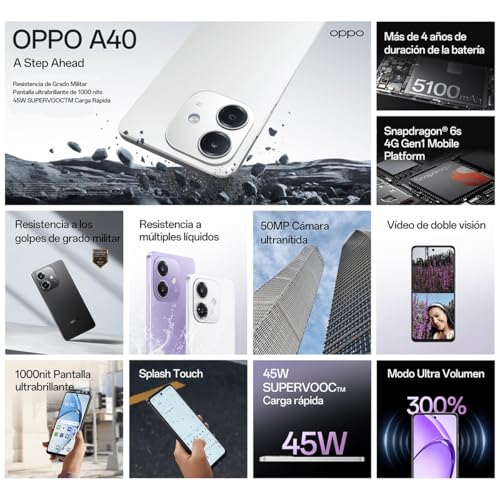 OPPO A40 (6.67'' - 6/128GB) Black – Image 5