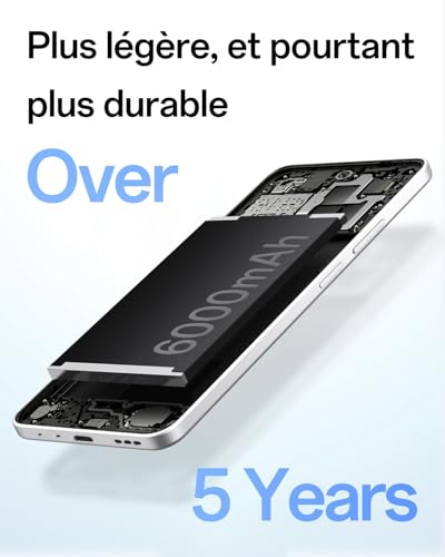 OPPO A5 4G 4Go RAM + 128Go ROM, Smartphone débloqué avec IA, écran 6,67 Pouces 90 Hz, Appareil Photo 50 Mpx avec autofocus, Batterie 6000 mAh, IP65, Mist White (Chargeur SUPERVOOC 45 W Inclus) – Image 5