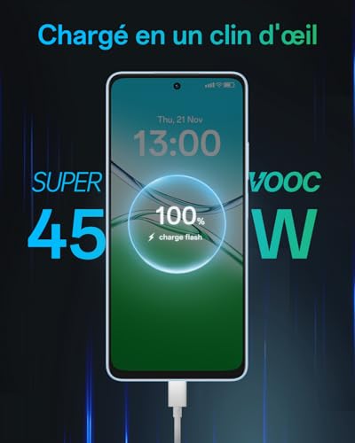 OPPO A5 Pro 4G 8Go RAM + 256Go ROM, Smartphone débloqué avec IA, écran 6,67 Pouces 90 Hz, Appareil Photo 50 Mpx avec autofocus, Batterie 5800 mAh, IP69, Feather Blue (Chargeur SUPERVOOC 45 W Inclus) – Image 7