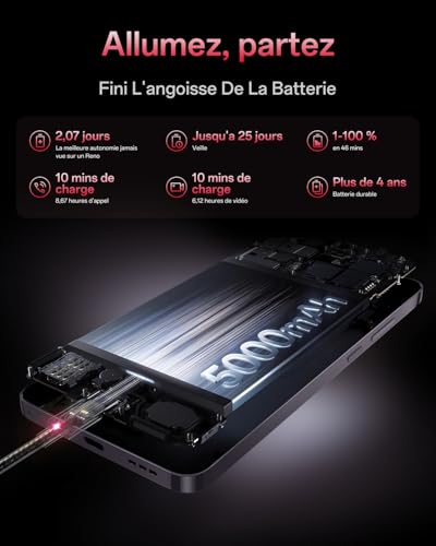 OPPO Reno12 Pro 5G 12+512Go, IA Smartphone Android Débloqué, Téléphone Portable, SUPERVOOC 80W, Batterie 5000mAh, Double Caméra AI 50MP, 120Hz 6.7” AMOLED, Dimensity 7300, Double SIM, NFC, Marron – Image 5