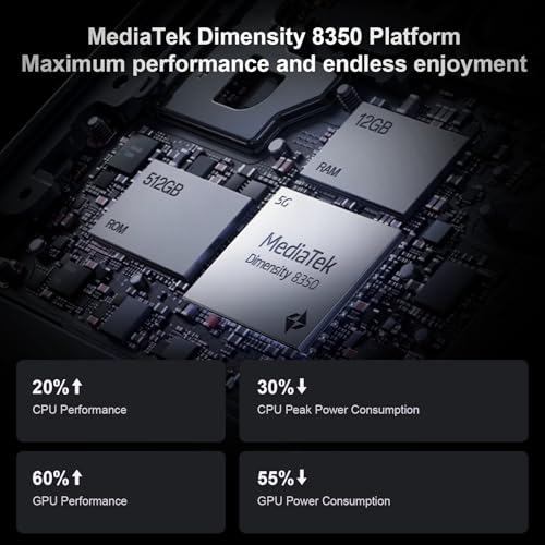 OPPO Reno13 5G 12+256Go, IA Smartphone Android Débloqué, Téléphone Portable, Dimensity 8350 5G, Écran 120Hz 6,59" AMOLED, SUPERVOOC 80W, Batterie 5600mAh, IP69, Caméra AI 50MP, Vidéo 4K, NFC, Bleu – Image 3