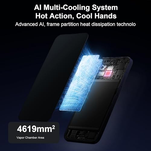 OPPO Reno13 5G 12+256Go, IA Smartphone Android Débloqué, Téléphone Portable, Dimensity 8350 5G, Écran 120Hz 6,59" AMOLED, SUPERVOOC 80W, Batterie 5600mAh, IP69, Caméra AI 50MP, Vidéo 4K, NFC, Bleu – Image 8