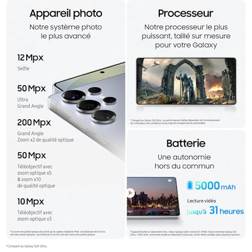 Samsung Galaxy S25 Ultra, Smartphone Android 5G avec Galaxy AI, 256 Go, Chargeur secteur rapide 25W inclus, Smartphone déverrouillé, Bleu Titane, Version FR – Image 7