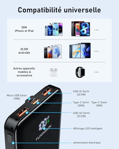 TUXINSUN Batterie Externe 20000mAh Power Bank 22.5W PD3.0 QC4.0 Charge Rapide, Plein Écran LCD USB C Entrée & Sortie Compatible avec iPhone 16 15 Pro Max Samsung iPad – Image 6