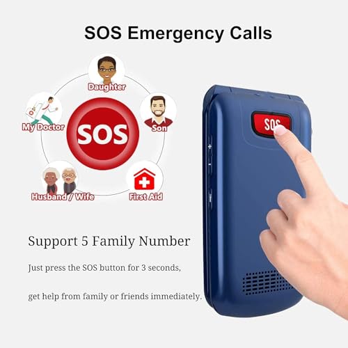 Téléphone Portable 4G à Gros Boutons pour Personnes âgées, débloqué, Simple et Facile à Utiliser, avec écran IPS 2,4" + 1,8", Bouton SOS, Station de Charge et Batterie 1000 mAh (Bleu) – Image 5