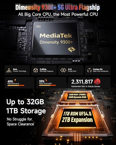 Ulefone Armor 29 Ultra Téléphone Portable Incassable 5G, 32Go+1To/SD-2To 21200mAh 120W AI Smartphone Caméra 50MP + 64MP Vision Nocturne, 6,67" FHD+ Android 15 AMOLED+1,04" Sous-écran 3-Slots/WiFi7/NFC – Image 4