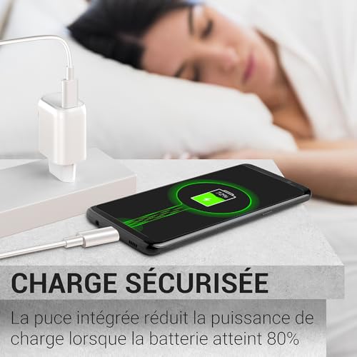 WAYTEX Chargeur Rapide 30W USB C et USB A, QC 3.0+PD avec Puce IC pour Charge sécurisée et Protection Batterie, pour Smartphone, Tablette, Ordinateur Portable, iPhone, iPad, Samsung – Image 6