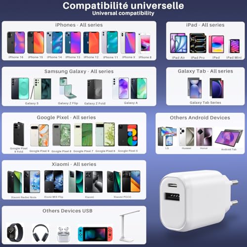 WAYTEX Chargeur Rapide 30W USB C et USB A, QC 3.0+PD avec Puce IC pour Charge sécurisée et Protection Batterie, pour Smartphone, Tablette, Ordinateur Portable, iPhone, iPad, Samsung – Image 8