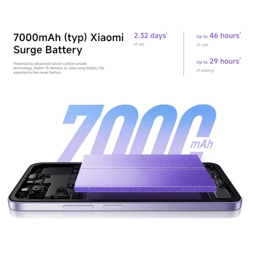 Xiaomi Redmi 15 8+256GB 6.9" 4G Midnight Black DS EU – Image 6