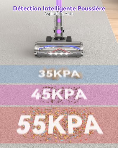 Aspirateur Balai sans Fil 580W/55KPa, Autonomie 75Min, Écran LED, Brosse Anti-Enchevêtrement, Support Murale, pour Poils d'animaux/Tapis/Sols Durs – Image 3