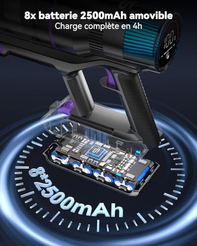 Aspirateur Balai sans Fil 580W/55KPa, Autonomie 75Min, Écran LED, Brosse Anti-Enchevêtrement, Support Murale, pour Poils d'animaux/Tapis/Sols Durs – Image 4