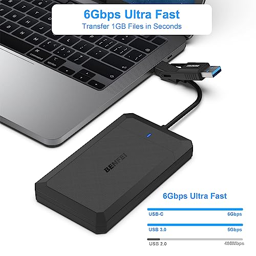 BENFEI Boîtier Externe pour Disque Dur 2,5", boîtier USB 3.2 Gen 1 5Gbps pour SATA HDD et SSD de 2,5'' et 7/9,5 mm, USB C/A 2 en 1 Lecteur Disque Dur, boîtier SSD UASP & Trim Accelerated, sans Outil – Image 3