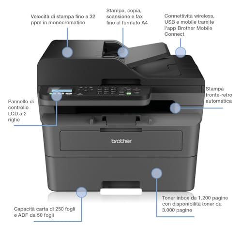 Brother MFC-L2835DW - Multifonction 4 en 1 (Impression/Scan/Copie/Fax) Laser Noir et Blanc - WiFi et Ethernet - Eligible au forfaitd'encre EcoPro – Image 6
