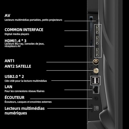CHIQ L40FT Smart TV 40" (100 cm), Full HD, HDR10, Google TV OS, Audio Dolby & DBX-TV, Tuner Triple DVB-C/T/T2/S/S2, Chromecast Intégré, Design Métal sans Cadre – Image 5