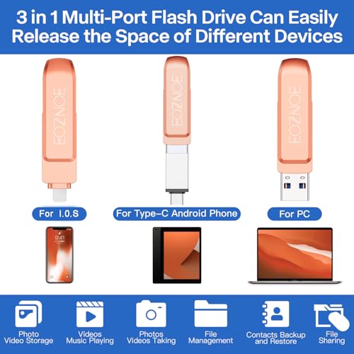 Clé USB 128 Go pour iPhone Compatible OTG Android/iPad/Mac/PC,Cle USB pour iPhone Stockage Externe Enregistrer Direct des Photos et des vidéos sans Applications. – Image 3
