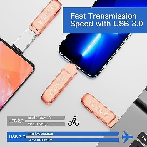 Clé USB 128 Go pour iPhone Compatible OTG Android/iPad/Mac/PC,Cle USB pour iPhone Stockage Externe Enregistrer Direct des Photos et des vidéos sans Applications. – Image 5