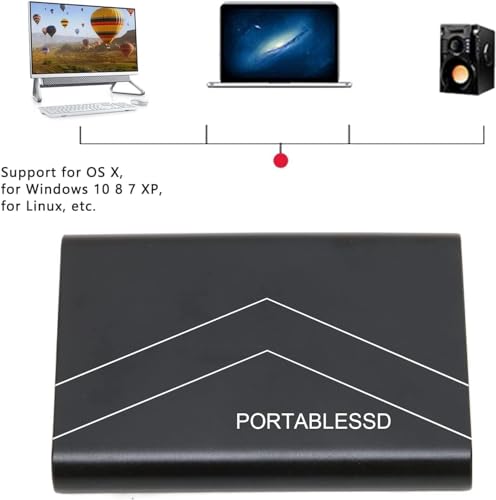 Disque Dur Externe 2To, 2.5 Pouces, Portable étanche et Anti-Choc pour PC, Mac, TV, MacBook, Ordinateur Portable, Bureau, Windows – Image 7