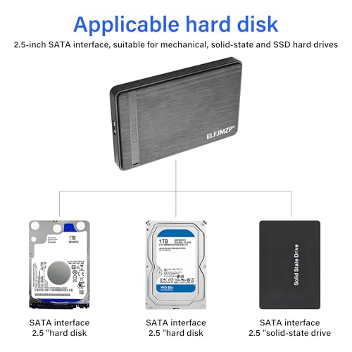 Disque dur externe 2,5 pouces USB 3.0 Ultraspeed avec connecteur USB-A vers Type-C. Équipement de données portable de grande capacité – Image 8