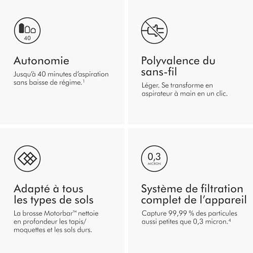 Dyson V8 Advanced Aspirateur sans Fil, 130 AW, Jusqu’à 40 Min d’autonomie, Brosse Motorbar Anti-enchevêtrement, élimine Les Poils d’Animaux, aspirateur à Main et Sol – Image 6