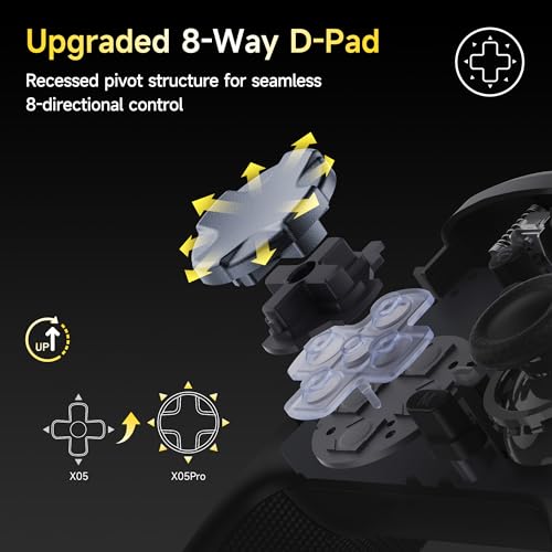 EasySMX Manette PC Sans Fil avec Boutons Silencieux/RGB/Déclencheurs Hall à Deux Niveaux/Joystick Sans Dérive, X05PRO Contrôleur Mobile pour PC/Switch/Android/iOS/Steam/Android TV Box, 1000 mAh, Noir – Image 6