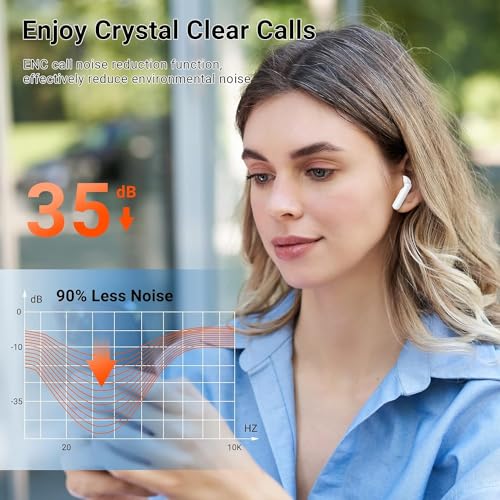 Ecouteurs Bluetooth sans Fil, Casque Bluetooth 5.3 avec 4 ENC Réduction Bruit Mic Écran HiFi Son Stéréo 42H Durée Lecture IP6 Étanche Sport Oreillette Contrôle Tactile pour iOS Android – Image 6