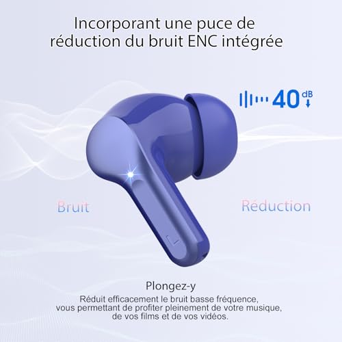 Ecouteurs Bluetooth sans Fil, Écouteurs 5.3 Oreillette Bluetooth Basses Immersives avec 4 ENC Mic, Casque sans Fil 40H avec Écran LED, Étanche IP7 Contrôle Tactile, Bleu Foncé – Image 5