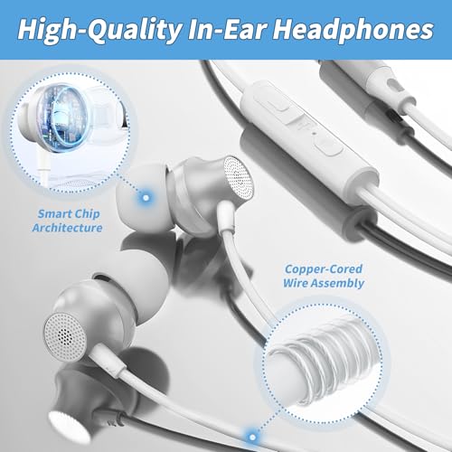 Écouteurs, Écouteur Filaire avec Microphone et Controle Volume, Oreillette Filaire Jack 3.5mm Universel, pour iPhone, Smartphones Android, MP3 etc (Blanc) – Image 5